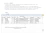do accurate medical data entry and nonvoice VA tasks